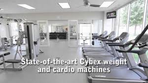 Cybex Machines
