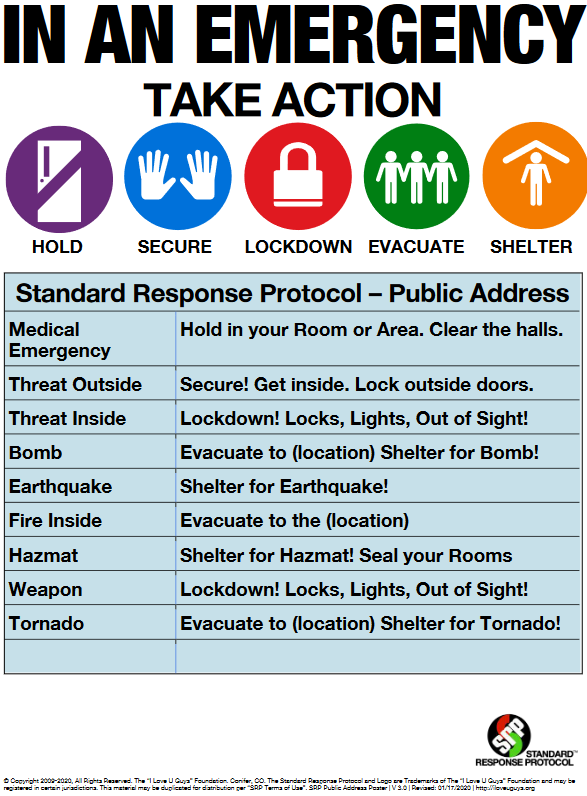 SRP_PublicAddress