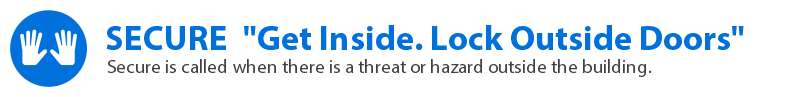 SRP Secure Get Inside. Lock Outside Doors