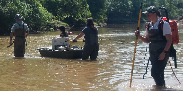 river research