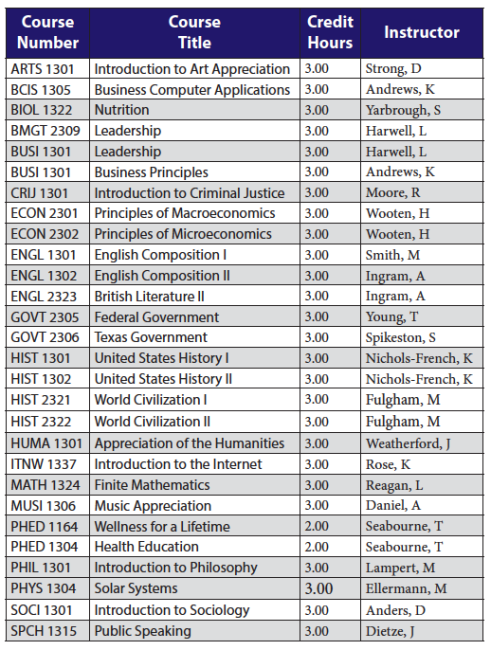 new schedule