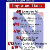 dates