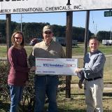 check presentation