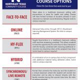 course delivery flyer