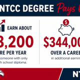 degree pay off graphic